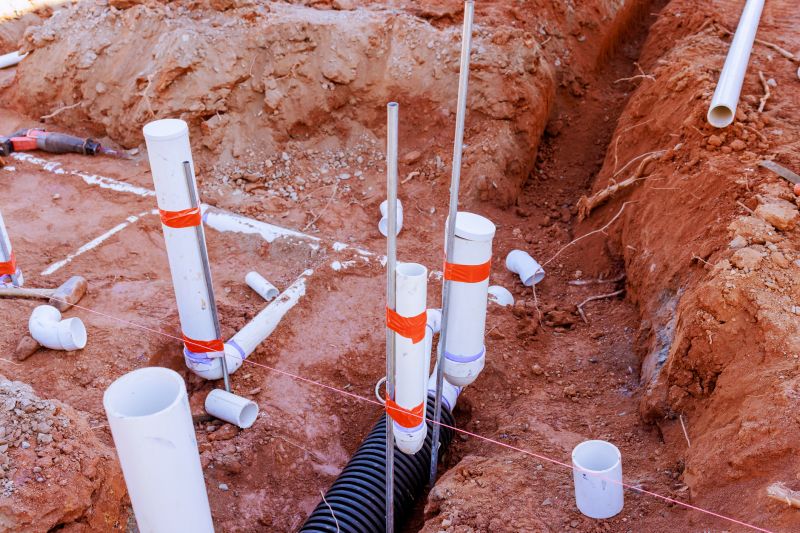Pipe Installation